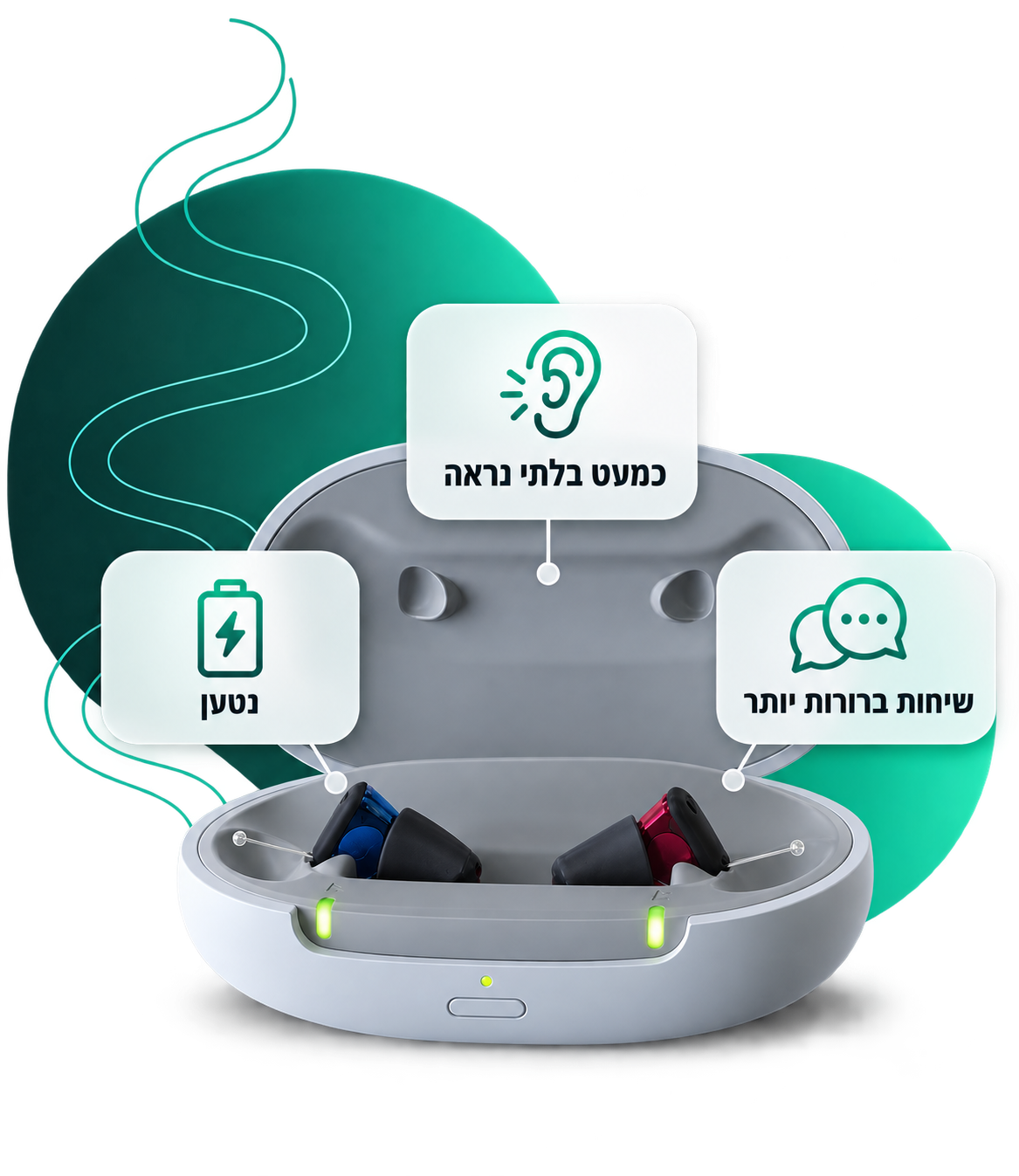 קייס טעינה Signia